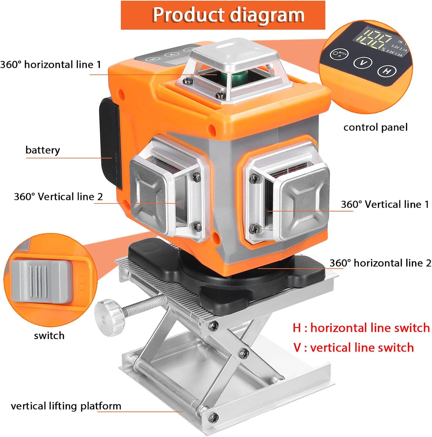 Multifunctional 16 Lines Level 3° Self-Leveling Function Leveling Omnidirectional Ground Wall Sticker Vertical Horizontal Oblique Line