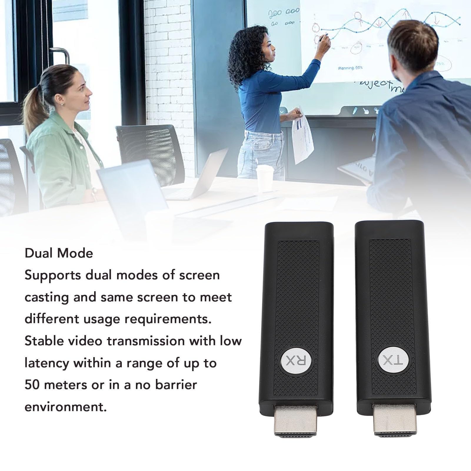 Denash Ricevitore Trasmettitore Proiettore Wireless, Trasmissione Video Ultra Stabile per Terminali con Display a Grande Schermo, Portata 1080P 164 Piedi, Bassa Latenza, Plug and Play