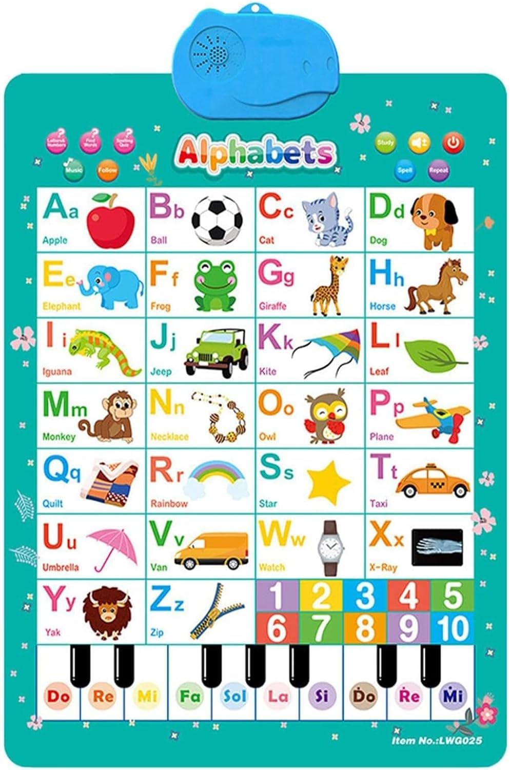 Electronic Alphabet Wall Chart