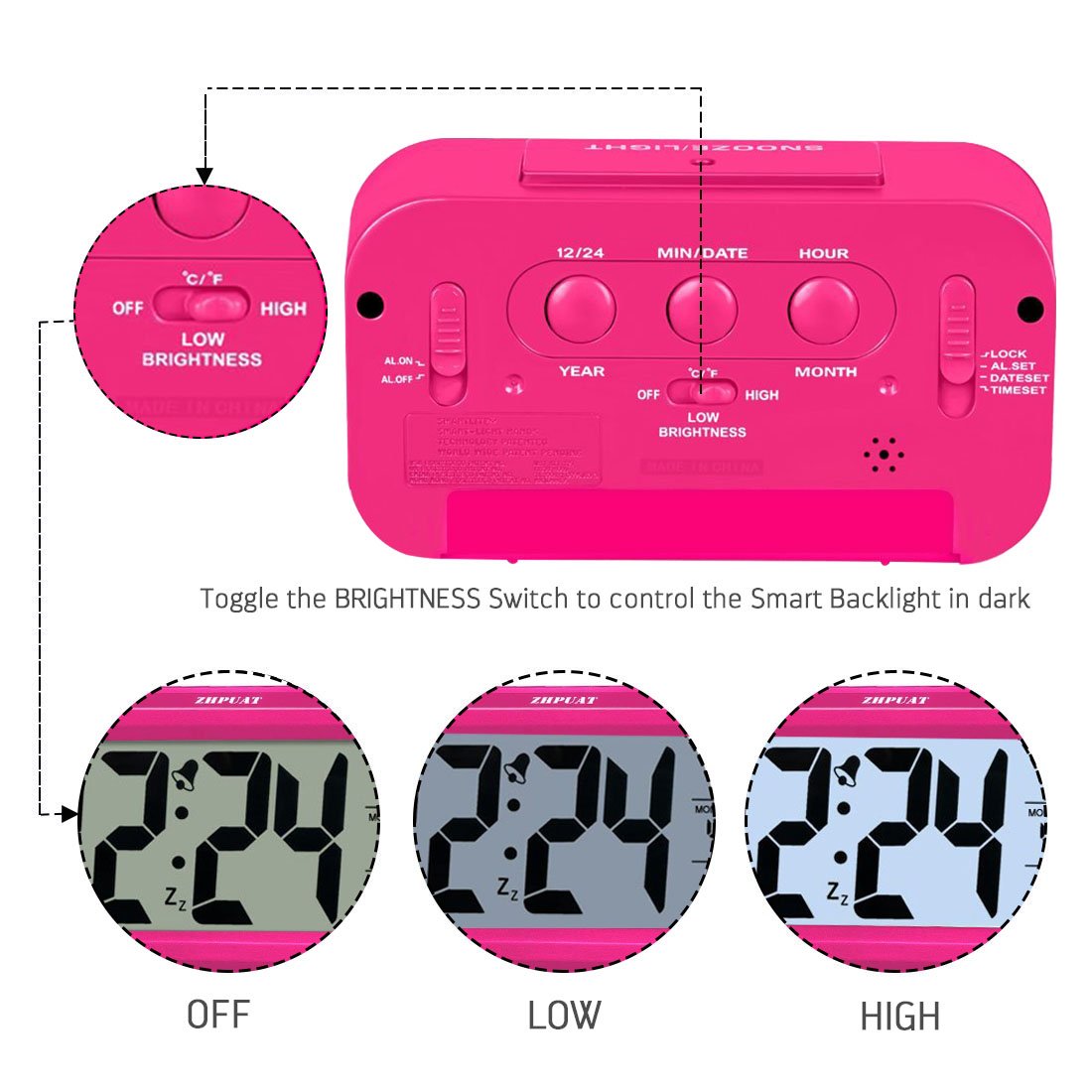 ZHPUAT Alarm Clock for Kids, 4.6" Smart Backlight Digital Clock with