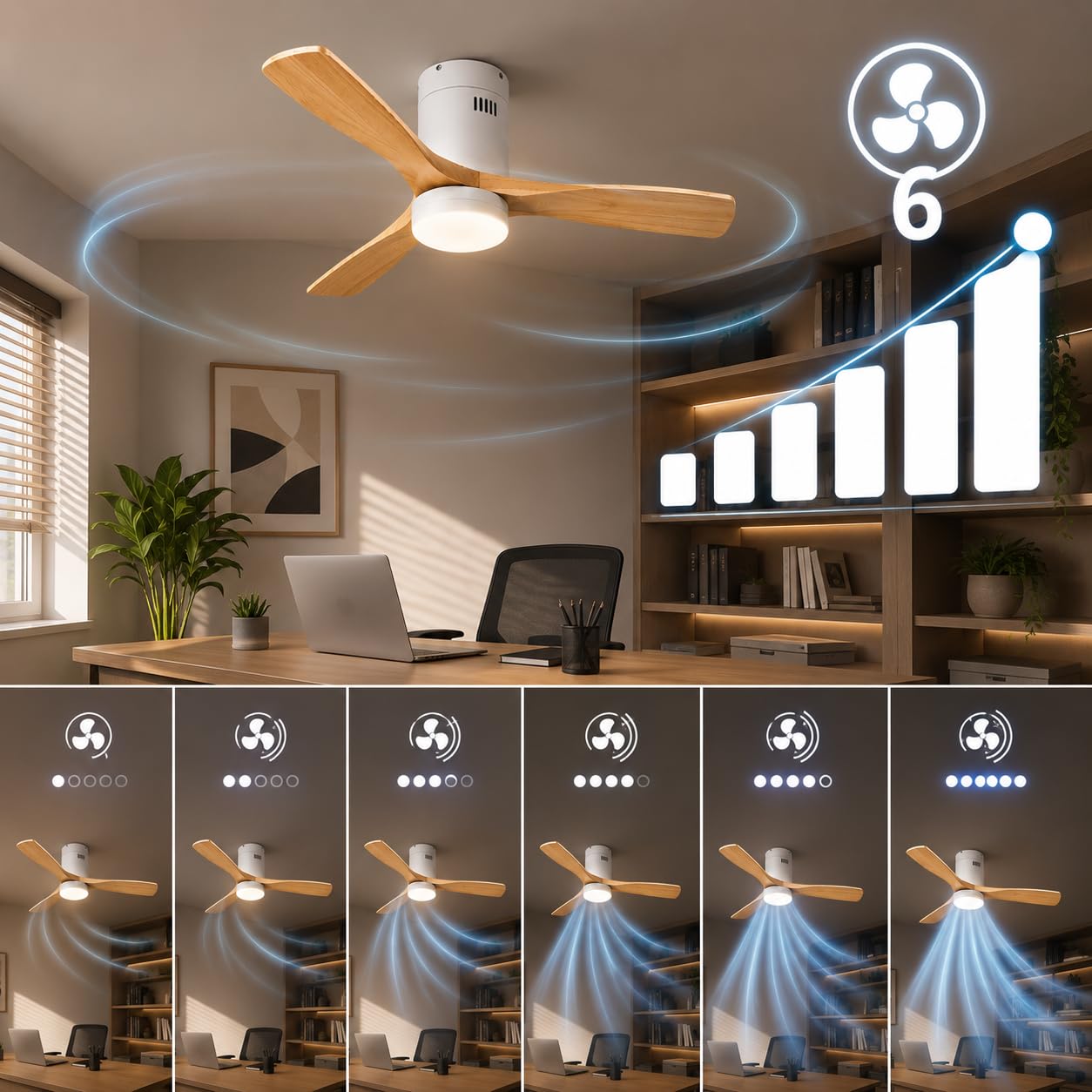 M Ledme - Wentylator sufitowy LED Energy 58 W, biały, pilot zdalnego sterowania, silnik prądu stałego 40 W + światło LED 18 W, 6 prędkości, cicha, 3 łopatki z naturalnego drewna, 132 cm, funkcja