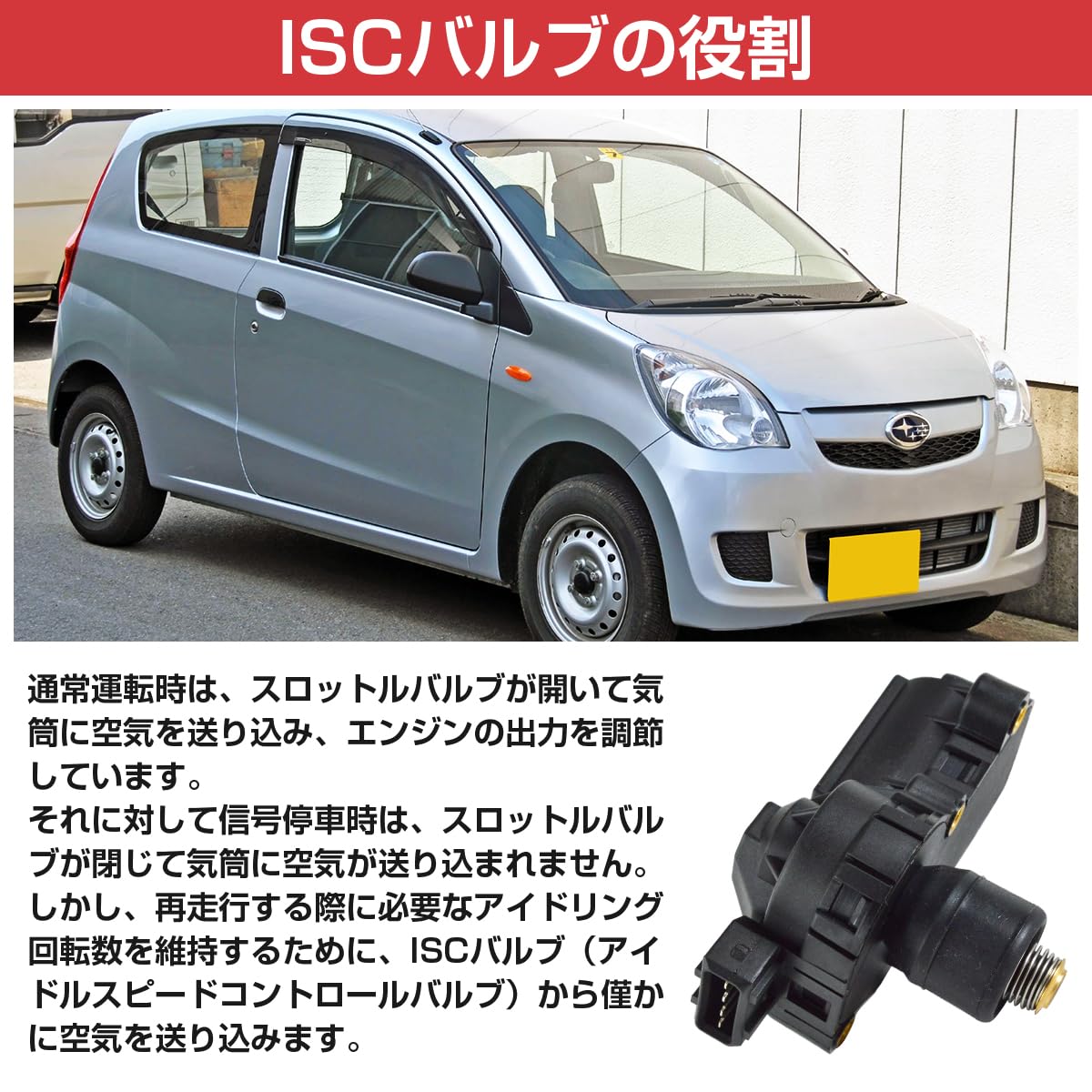 Amazon.co.jp: ハイゼット S200P S210P S200V S210V ISCV アイドル