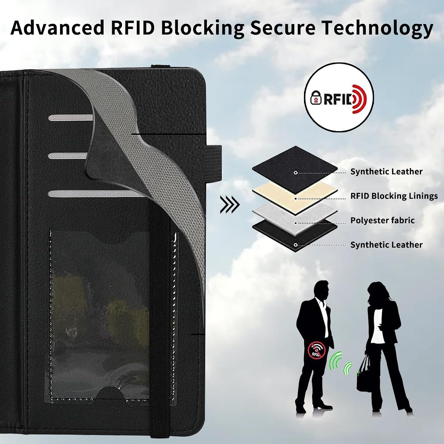 Checkbook Cover for Men & Women – Premium PU Leather Checkbook Holder with RFID Blocking & Elastic Strap,Dog Paw Print