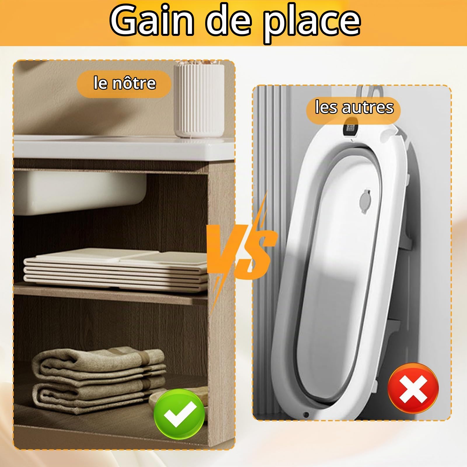 Baignoire Pliable, Baignoires Portable Mobile pour Douche Pliante SPA Baignoire Bouchon de vidange Pataugeoire Pliable avec 3 Brosses de Bain en Silicone pour Petite Salle de Bain 75x70x25cm