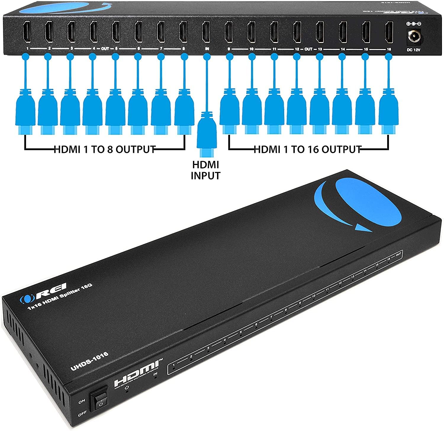 OREI HDMI Splitter 1 in 16 Out with 10-Pack 6ft HDMI Cable - 2 Ports with Full Ultra HDCP 2.2, 4K at 60Hz, 3D (1x16)