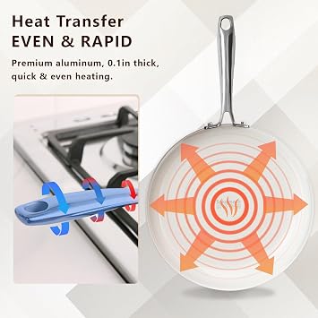 SAKAMOSH 9.5 Ceramic Frying Pan Nonstick, Skillet, Cooking Pan Non Toxic with Stay Cool Handle for Induction, Chef's Pan, PTFE & PFAS & PFOA Free, Dishwasher/Oven Safe, White