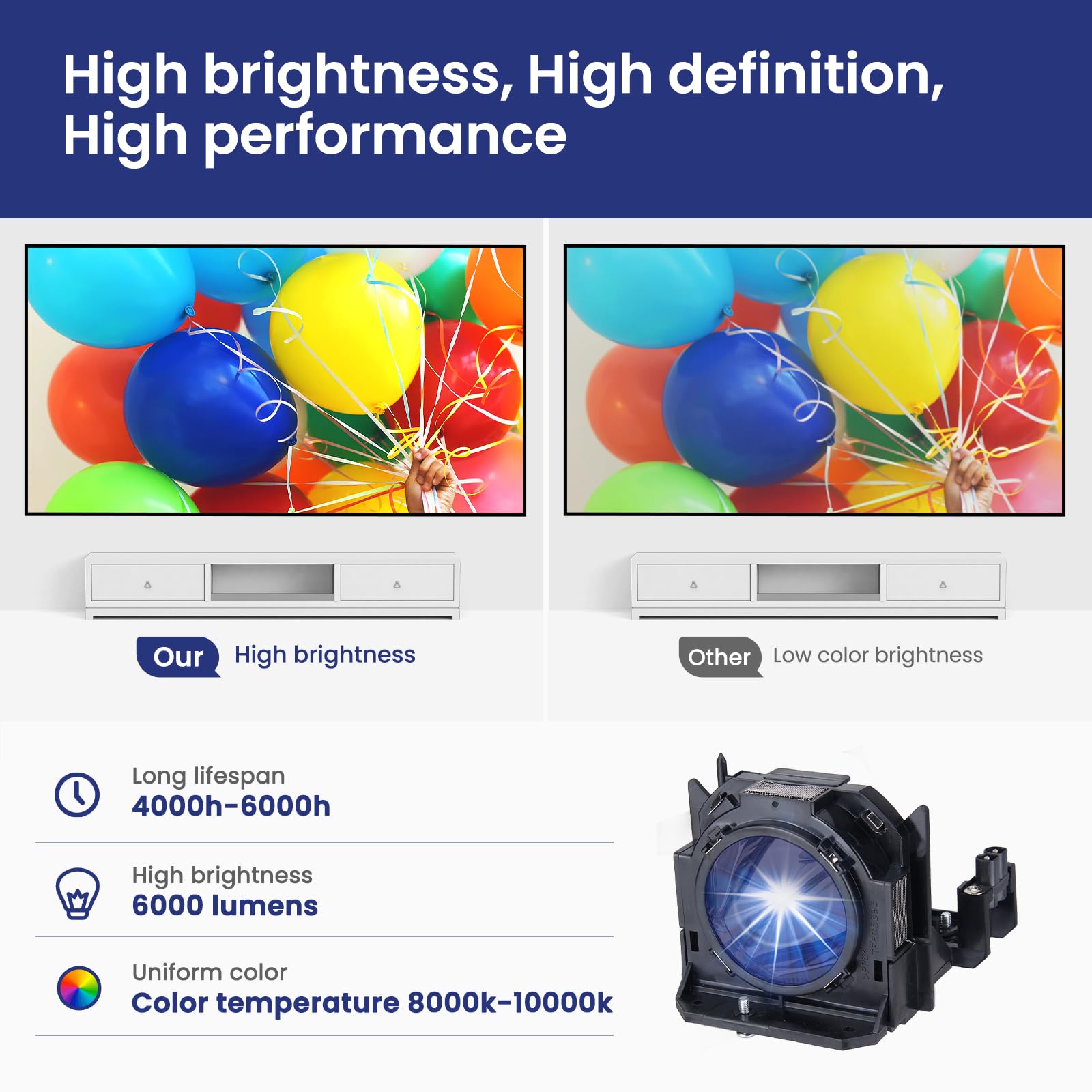 Jaspertronics™ Lamp & Housing - Panasonic PT-D3500U Projectors - 1 Year - View #7