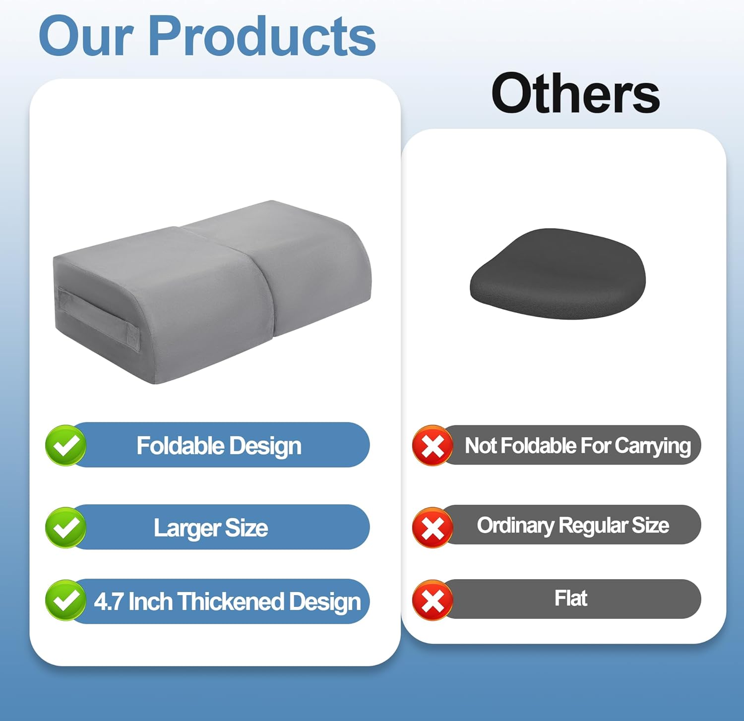 HOMBYS Foldable BBL Pillow After Surgery, Large Size Brazilian Butt Lift Pillow with Carry Handle, BBL Sleeping Pillow for Sitting Driving Office(Gray) - Image 5