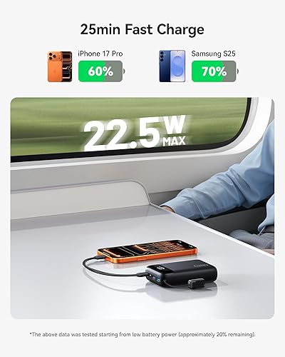 Miniatura 4 de INIU Cargador portátil, más pequeño de 22.5 W, 20000 mAh, USB C, entrada y salida de batería, carga rápida, PD 3.0+QC 4.0, pantalla LED, paquete de
