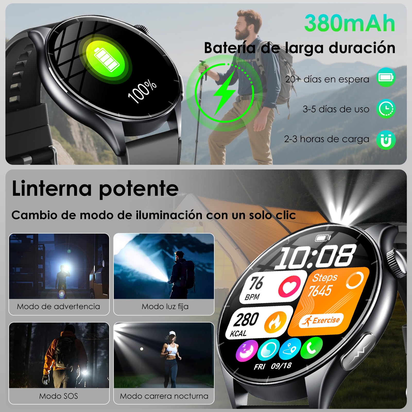 2026 Reloj Inteligente con ECG Presion Arterial 24H Pulsómetro,Hombre Mujer | Reloj Salud Pantalla AMOLED 1,56", Composición Corporal/HRV/Sueño/SpO2/Temperatura Corporal/IMC/30sMini Chequeo/Lámpara LED