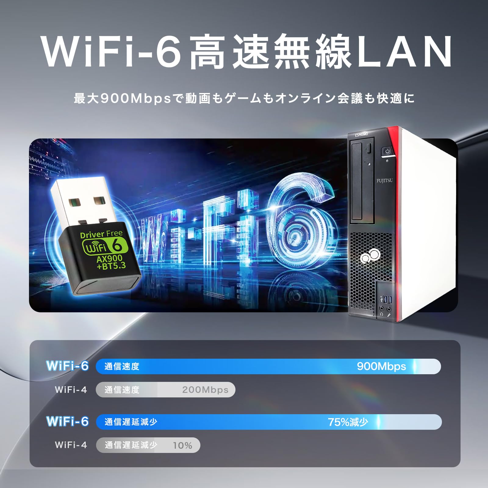 Amazon.co.jp: 【整備済み品】 富士通 デスクトップパソコン Fujitsu