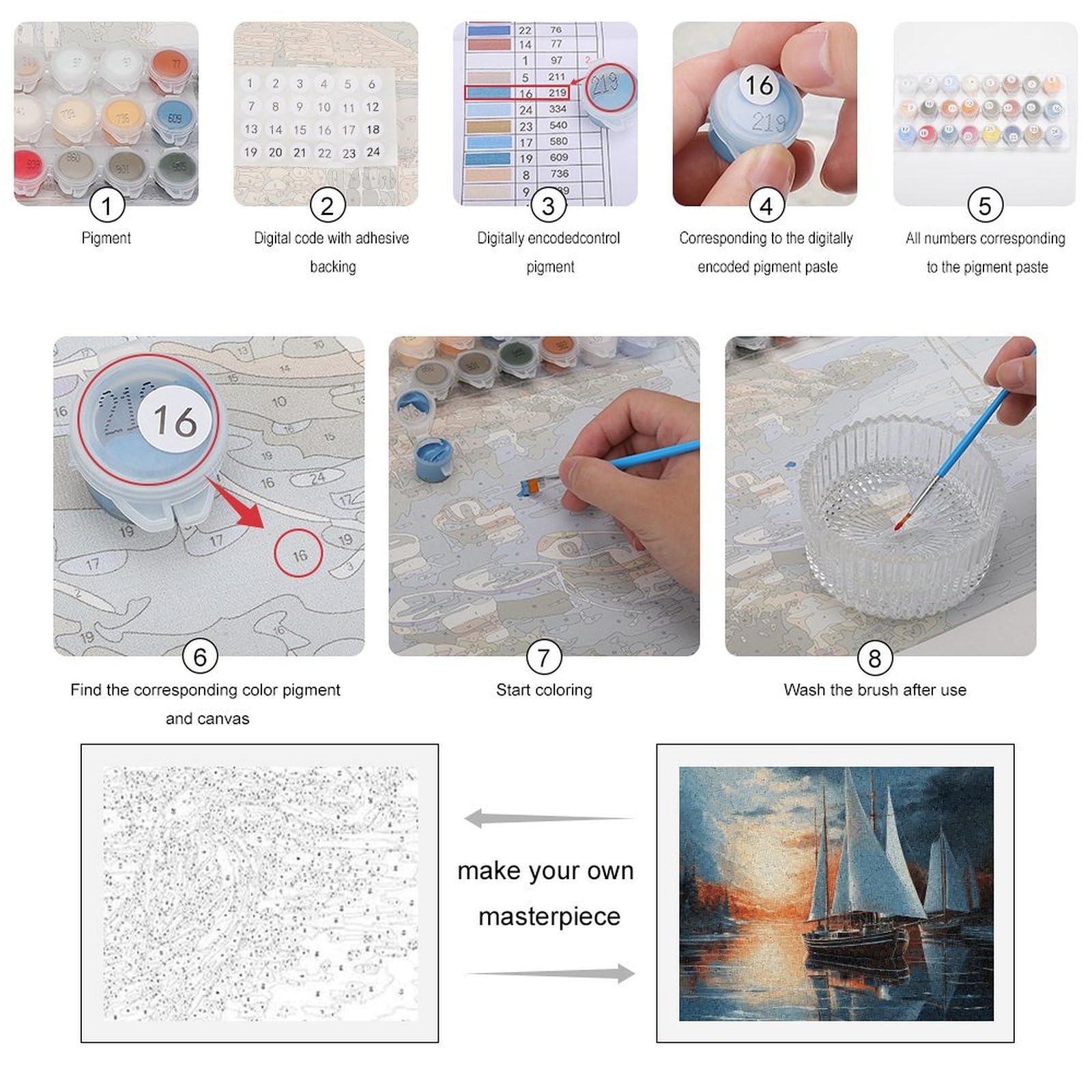RTBKLYQ Kit di pittura con i numeri per adulti principianti vela paesaggio fai da te digitale pittura a olio tela per kit di pittura regalo decorazione domestica