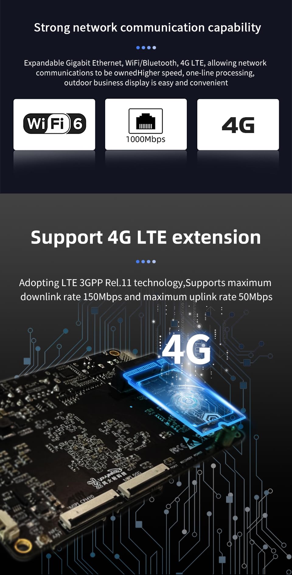 WayPonDEV youyeetoo R1 Rockchip RK3588S 8-Core 64bit Single Board Computer, unterstützt 8K Display, PCIe 2.0 SSD, NFC, WIFI5/6, Android/Linux AI Devkit für AIOT (16+128 GB)