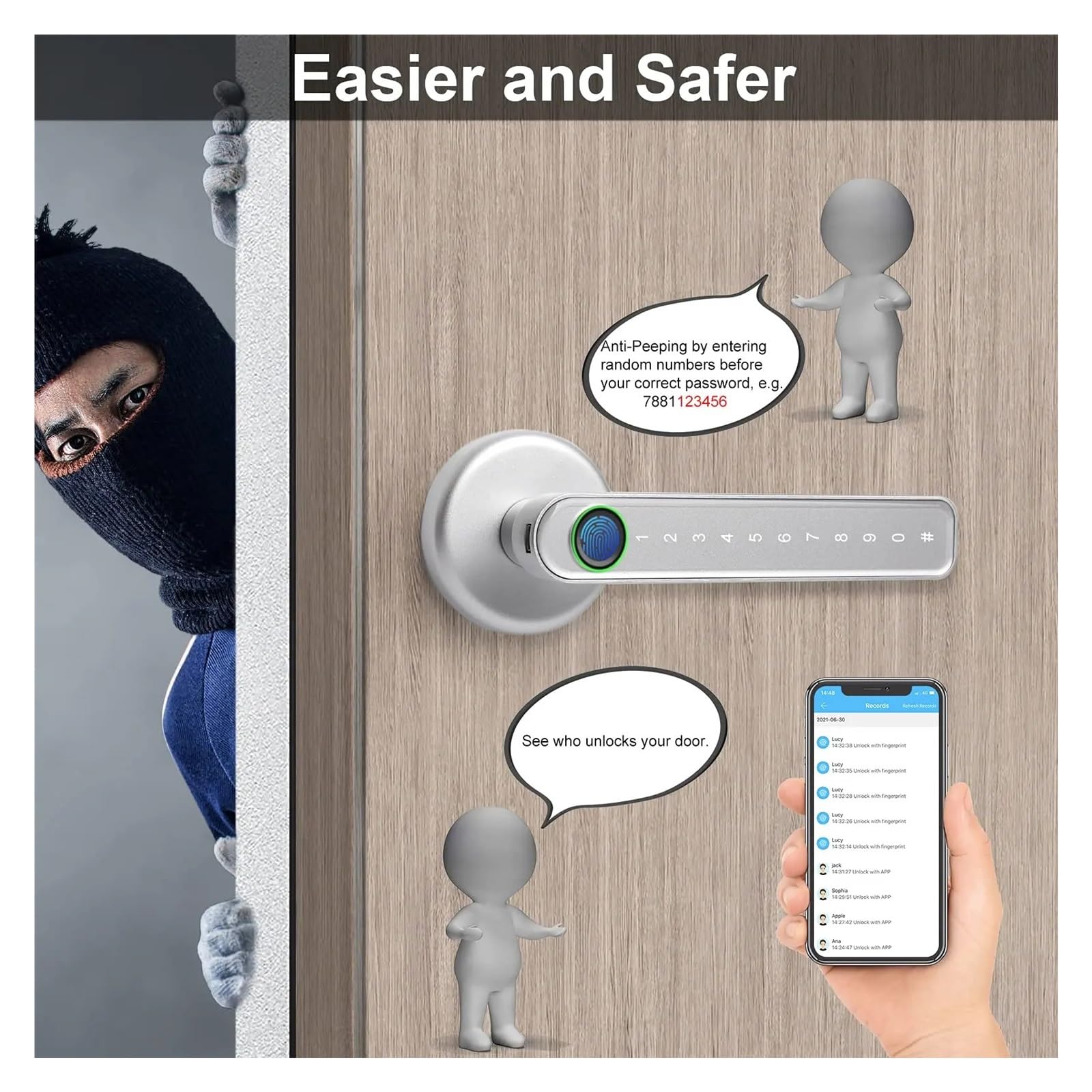 Serratura Smart Serratura Elettronica Digitale Serratura Intellinte Smart Home Impronta Digitale Biometrica For Tuya Password APP Senza Chiave Sblocca Sicurezza Porta Casa Ufficio Appartamento(White)