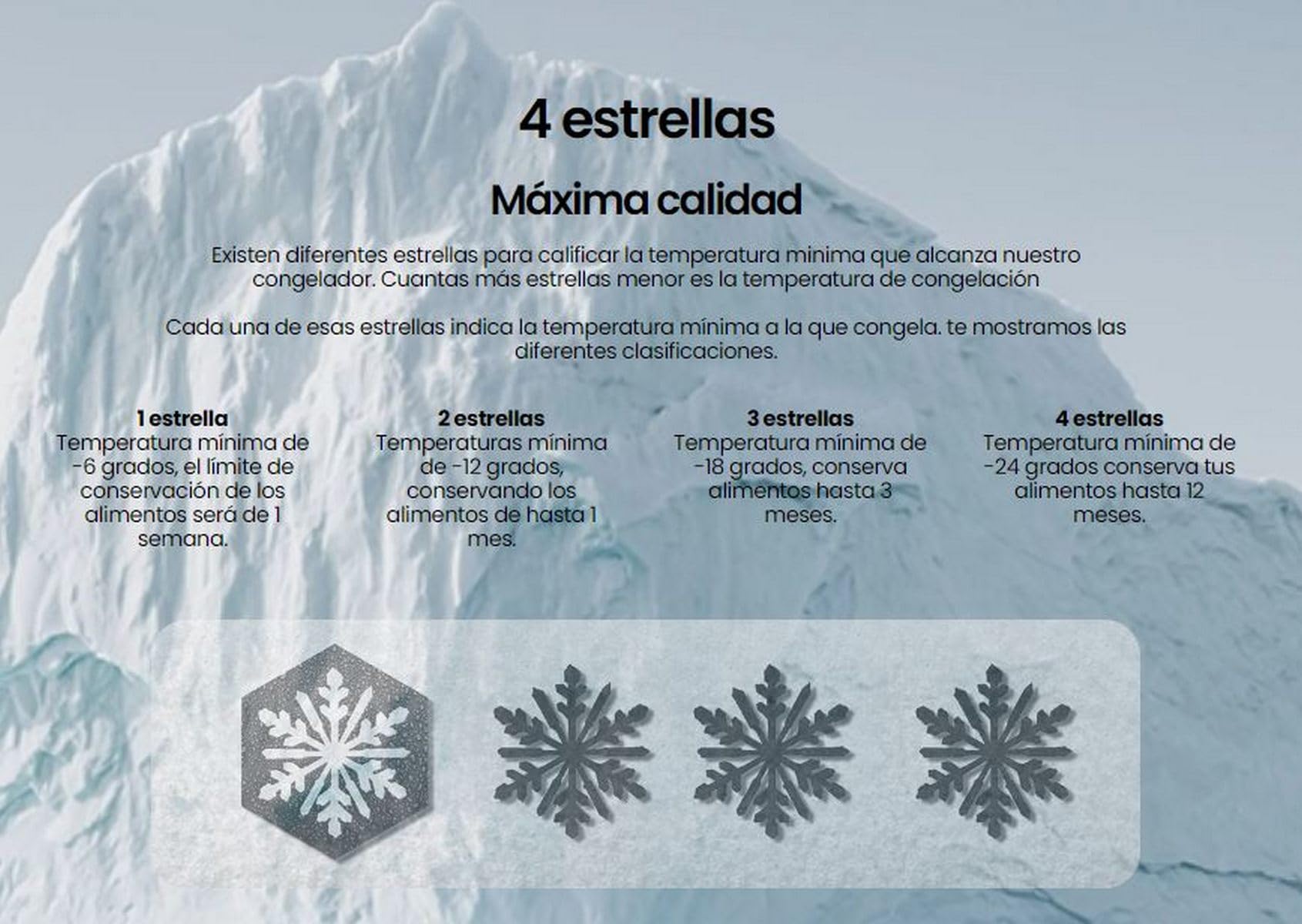 INFINITON Frigorifico Combi FGC-292C79WEO, 292 Litros, 179 cm de Altura, No Frost Total, Fast Cooling, E, Led Interior, Fresh Zone, Ancho 60 cm