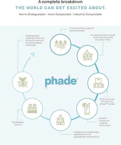 Miniatura 3 de phade Pajitas/agitadores ecológicos para cócteles y café, 1000 unidades, agitador compostable biodegradable marino sostenible, 1 paquete