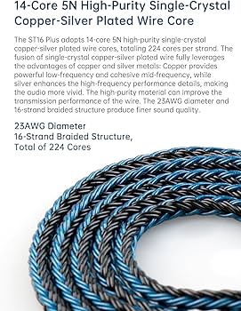 Amazon.com: 2 Meter Length Long Earphone Cable and KZ ZS10 PRO X