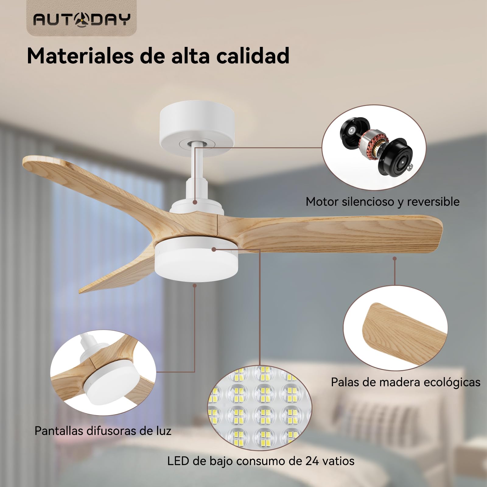 Ventilador de techo con Luz Lámpara LED diámetro 90 cm Ultra Silencioso Ventilador Techo 30 W, 3 Aspas Reversibles,Mando Distancia y Temporizador 1/3/6H,Función Verano-Invierno,6 velocidades