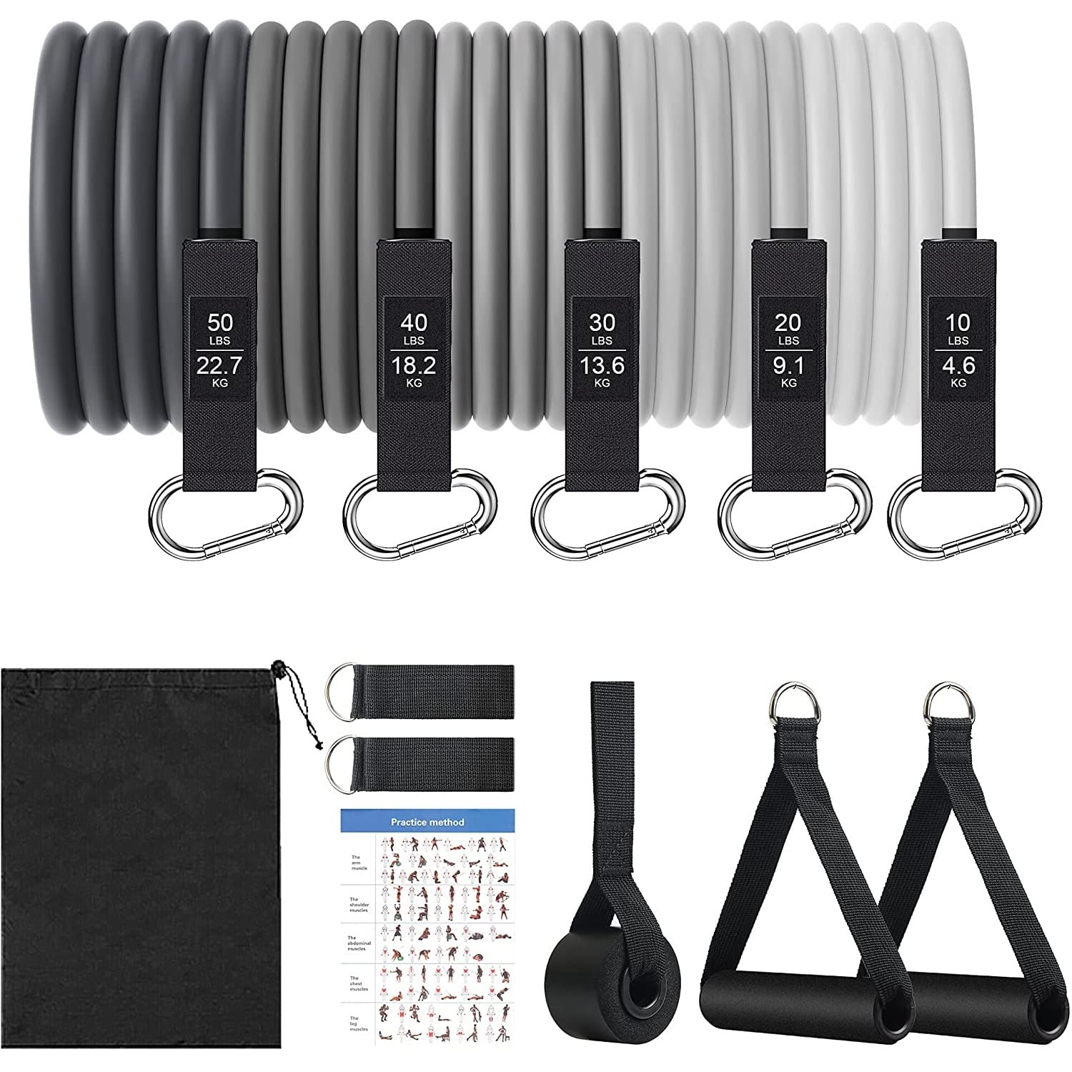 OLAHRAGA Natural Rubber Resistance Bands Set, 5 Tube Fitness Bands With Handles, Door Anchor, Ankle Straps For Physical Therapy, Resistance Training, Yoga, Home Workouts (B09TPQ1PPM) Amazon Price History, Amazon Price Tracker