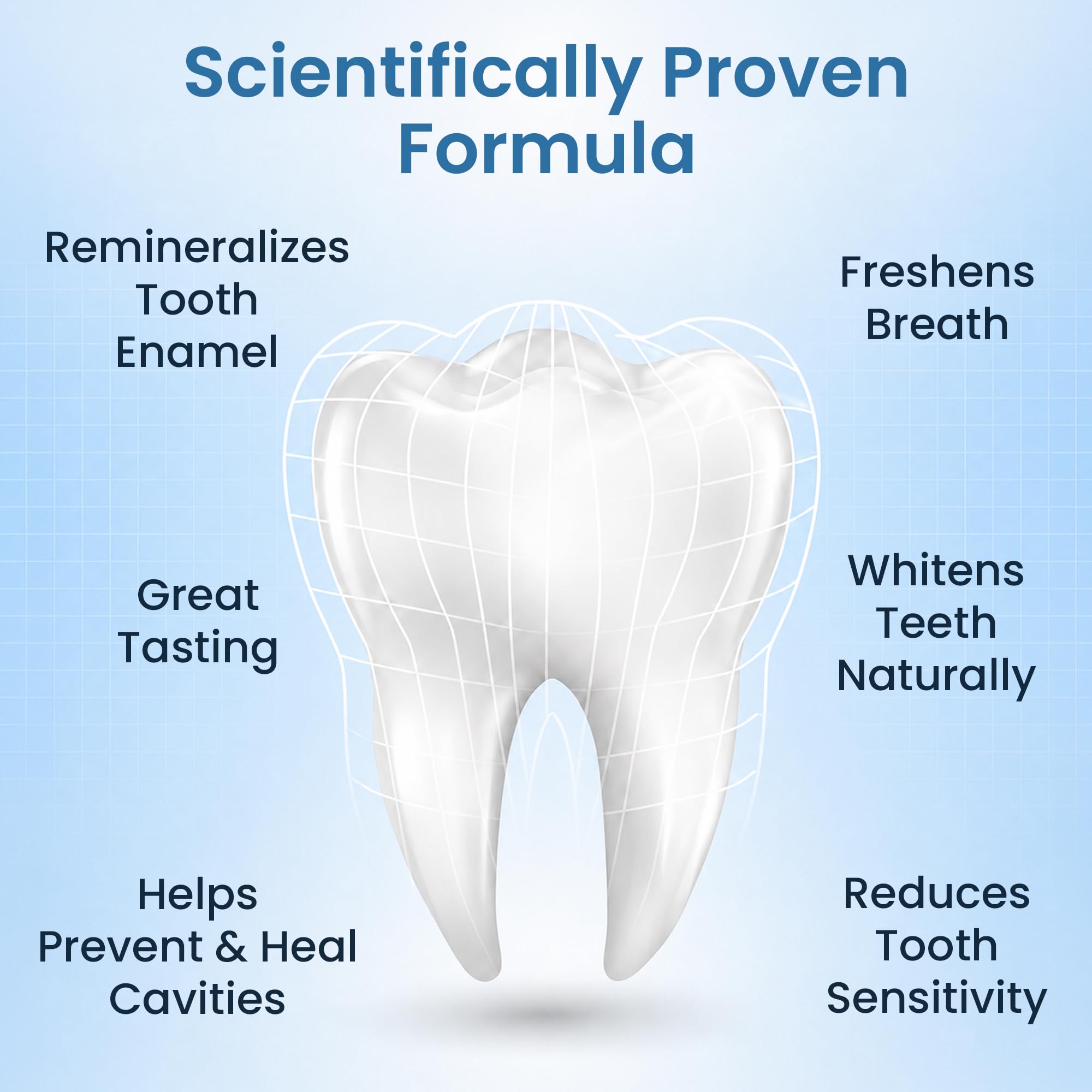 Pearlie White Pasta dental remineralizadora activa, sin flúor (3.8 onzas, 110 g), pasta dental remineralizante sin flúor para reparación de esmalte dental, contiene hidroxiapatita y xilitol, paquete