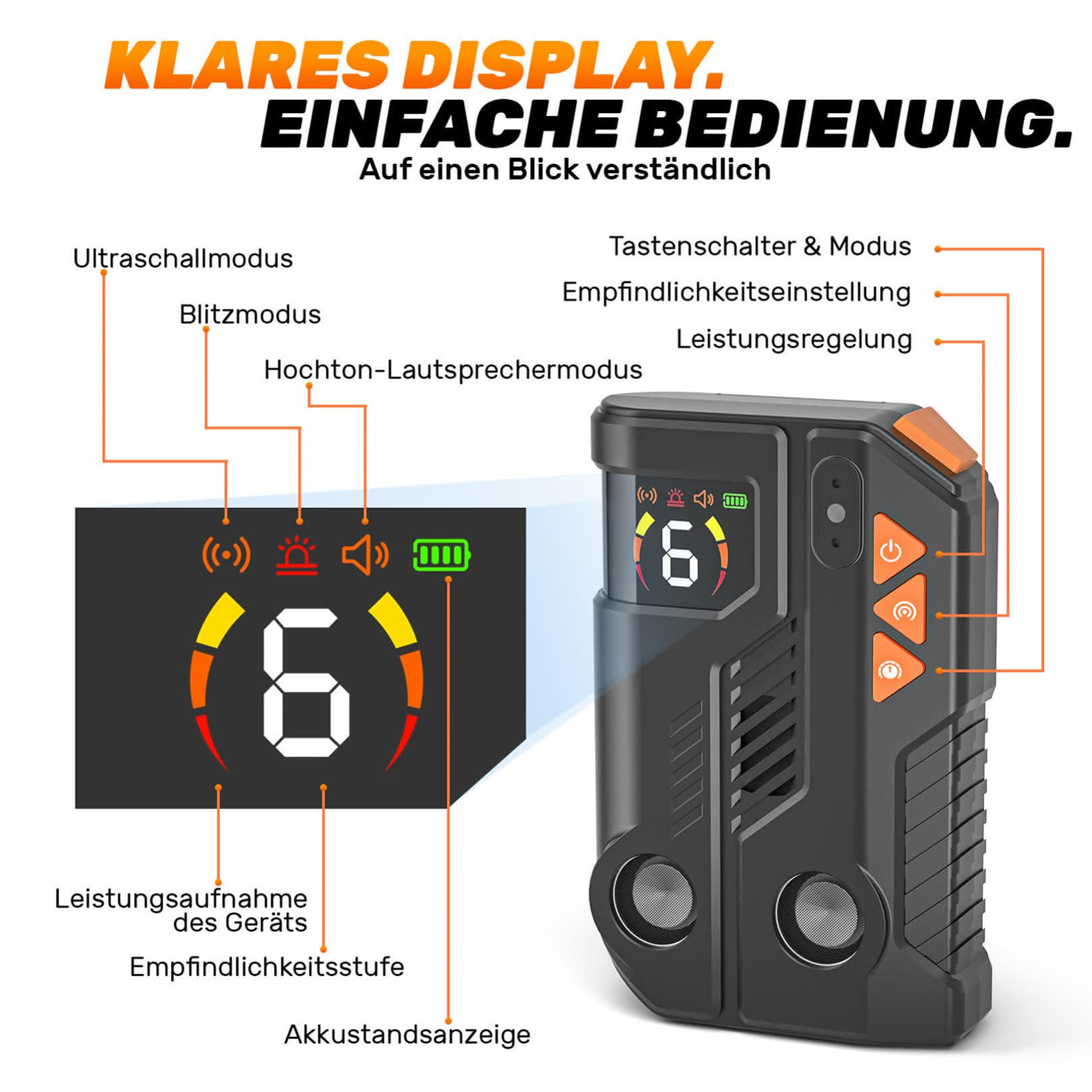 Anti Bell Gerät Hunde Antibell Ultraschall Gerät mit AI-Erkennung, Hundeabwehr Ultraschall 2 Sender, Hunde Bellen Stoppen Innen & Außen, 6 Empfindlichkeit und 3 Intensität, IPX6 Wiederaufladbar