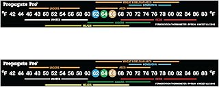 Stick On Brewing Thermometer Strip | Adhesive Temperature Display Sticker For Carboys & Buckets/Fermentors | Homebrew Fermenting, Brewers, Wine, Beer, Kombucha 42-88F (2)