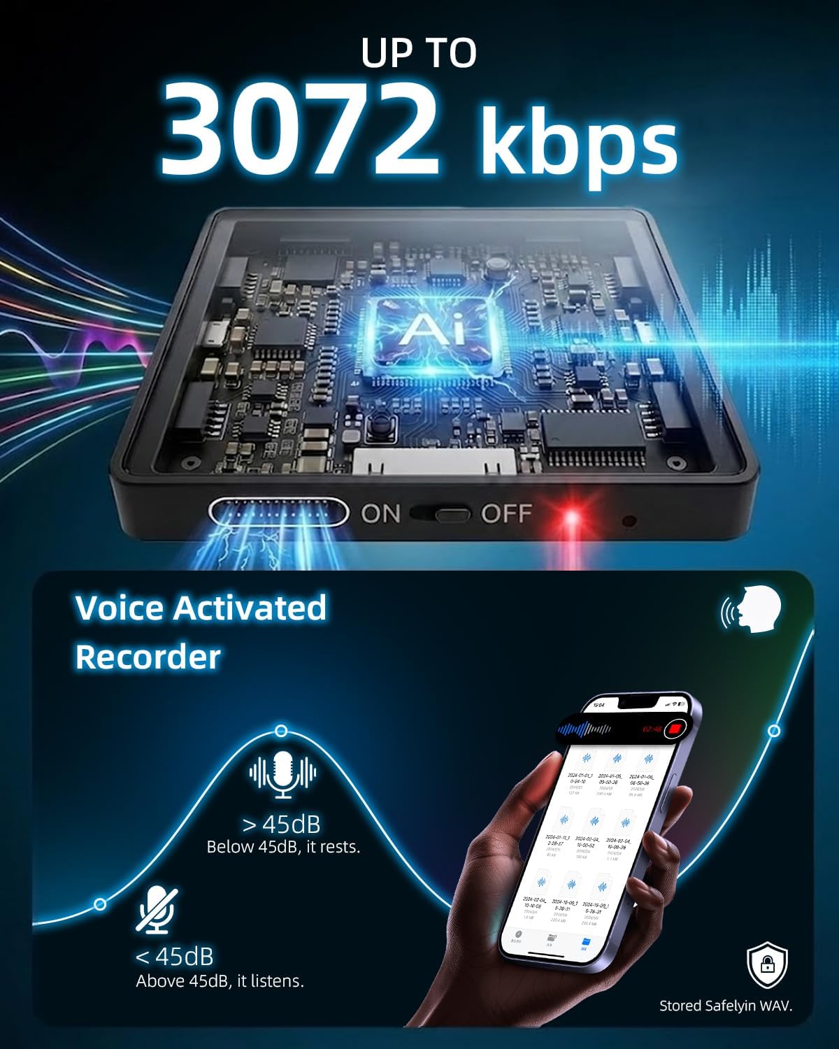 128GB (9200 Hour) Mini Magnetic Voice Recorder, 3072Kbps Recording Device with Playback,Audio Recorder AI Smart Noise Reduction, Voice Activated Recorder for Lectures, Meetings, Intervie