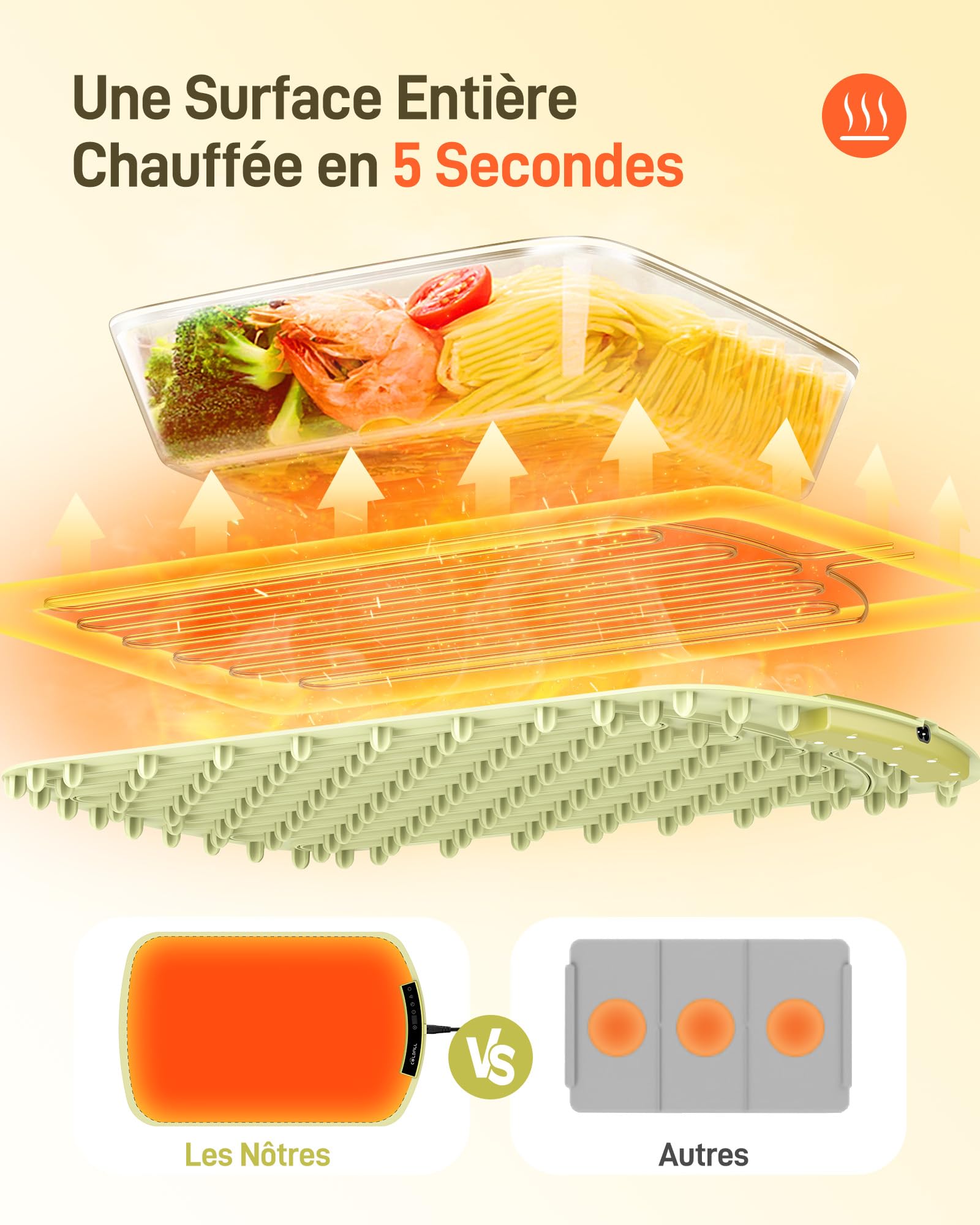 Chauffe Plat Electrique - Garde Les Aliments au Chaud pour Les Buffets et Les Fêtes, 8 Niveaux de réglage de la température, Chauffage Rapide, pour dîners en Famille et fêtes, 60x40x2.5cm