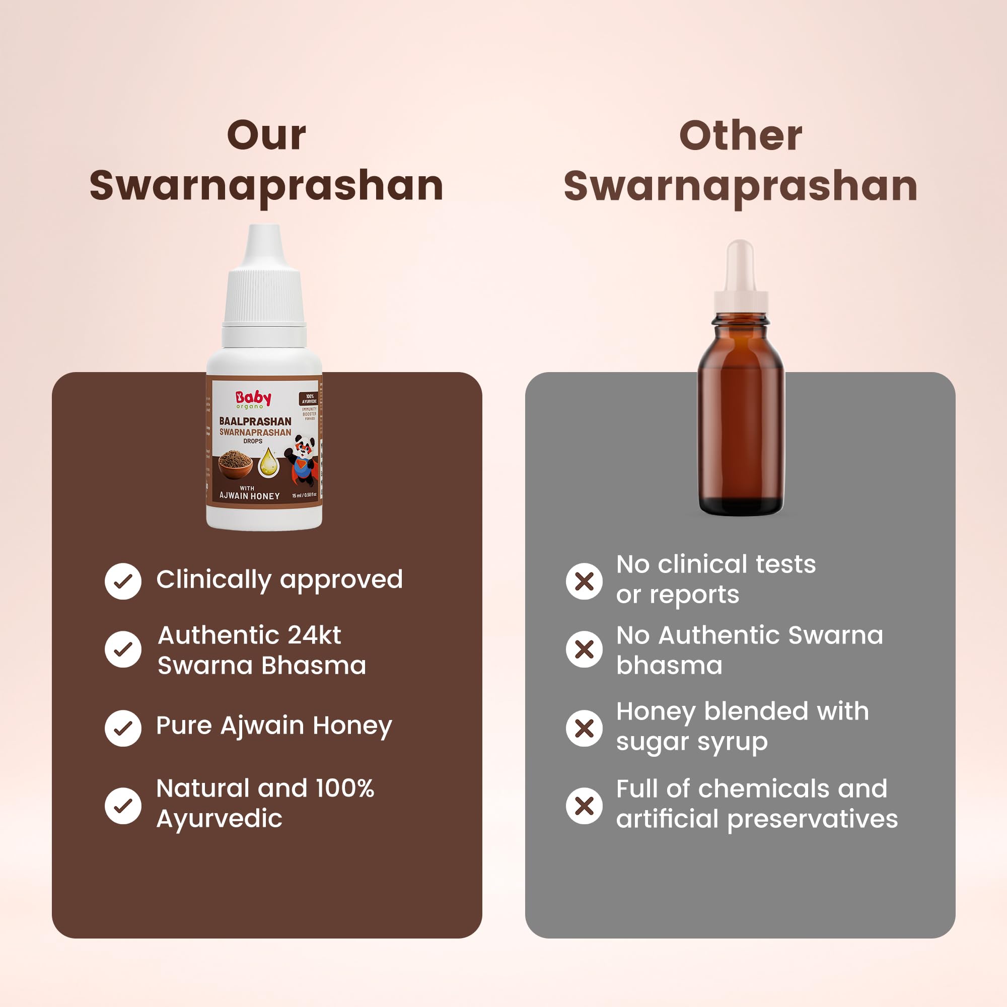 BabyOrgano Swarnaprashan Drops for Kids 0-15 Years | 24CT Swarna Bhasma, Brahmi, Shankhpushpi & Vacha | Clinically Tested Immunity Booster | For Brain & Growth | AYUSH Approved | Ajwain Honey | 15ml (Pack of 1) 3