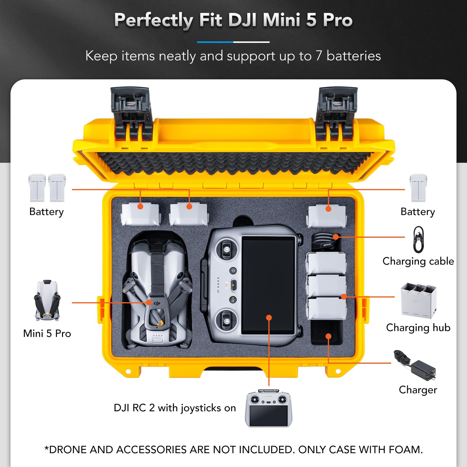 Lykus Titan MM510 Wasserdicht Tasche/Koffer/Case für DJI Mini 5 Pro und RC2/RC-N3,Unterstützt 7 Akkus und RC-Tragegurt[NUR Koffer]