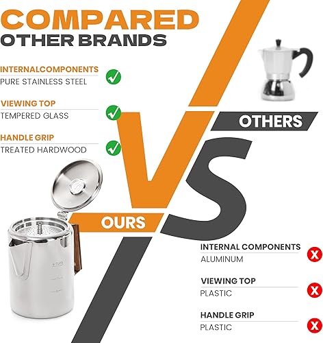 Miniatura 7 de Percolator Pot - Olla de café de acero inoxidable para acampar, sin aluminio o plástico, estufa de café (9 tazas)