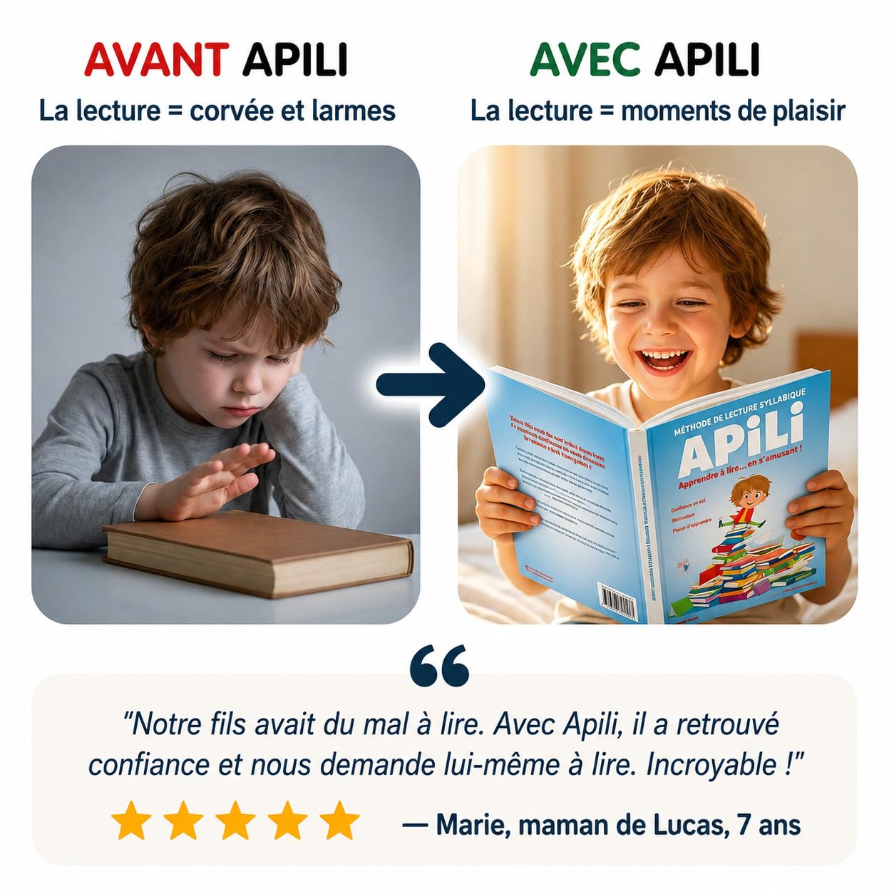 Apili : Méthode de Lecture Syllabique Ludique – Apprendre à Lire Dès 5 Ans avec Syllabes en Couleurs et Humour – Grande Section/CP – Conseils pour Adultes et Enseignants