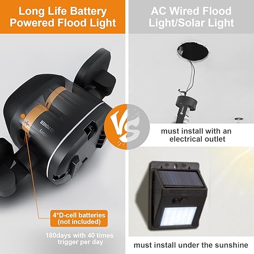 Miniatura 2 de Luz con sensor de movimiento a pilas para exterioresinteriores, luz LED de inundación alimentada por batería, IP65, impermeable, luces de seguridad