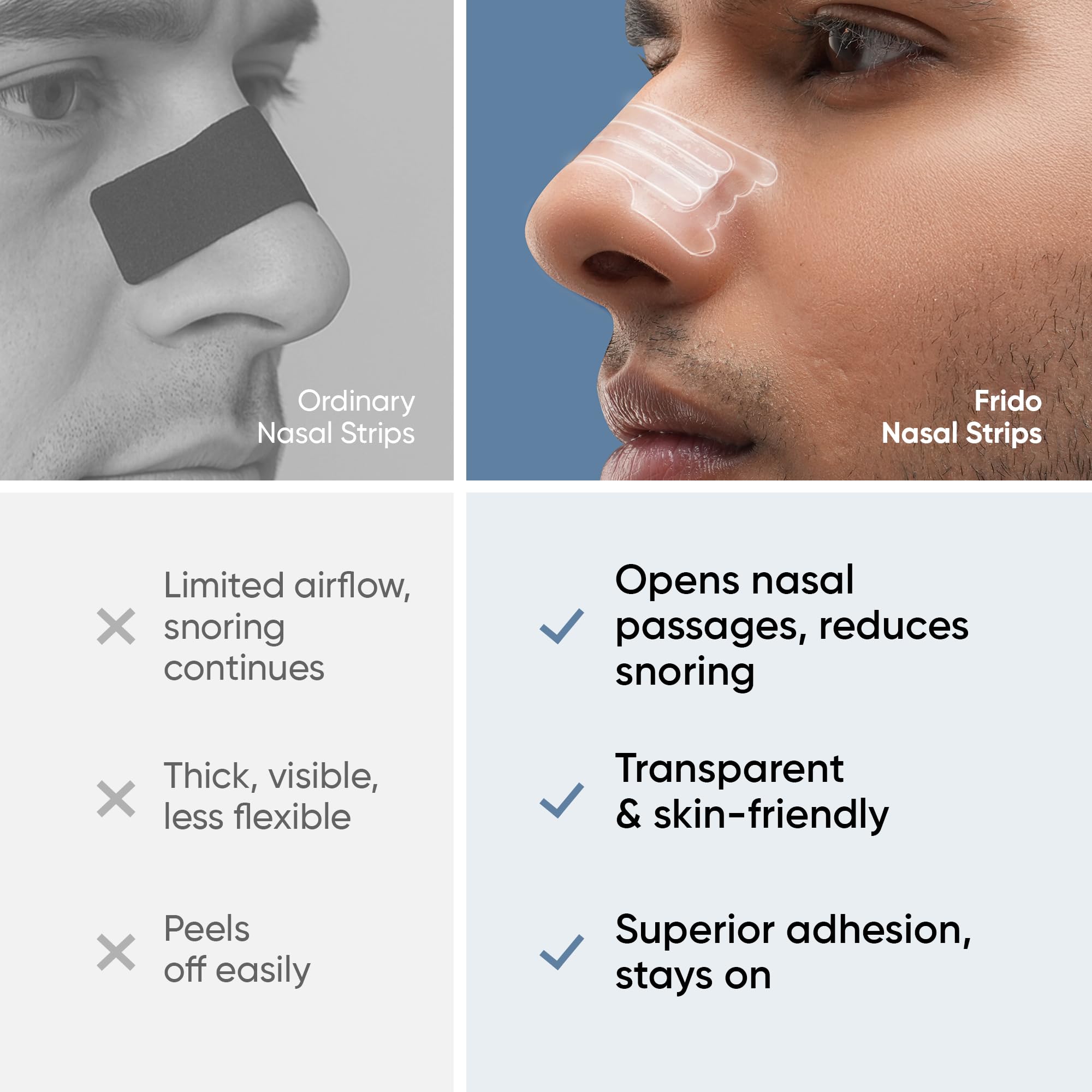 Frido Nasal Strips | Anti-Snoring Nose Strip with 12-Hour Adhesion | Transparent Nose Opener for Better Sleep | Snore Stopper for Men & Women | Pack of 15 — Amazon image 3