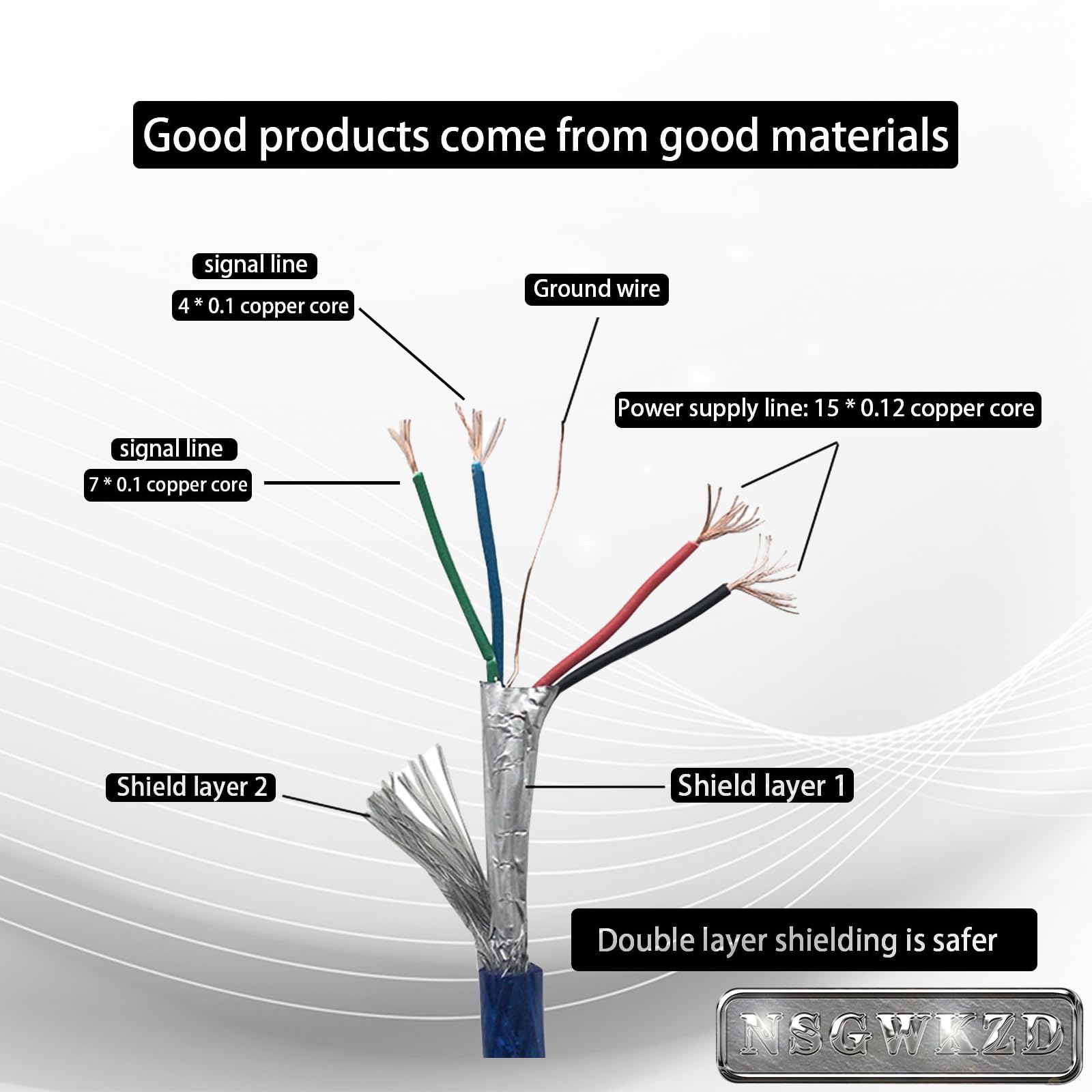 Weißes USB-Druckerkabel für Cricut HP Canon Brother, USB-Typ-B-Kabel, 1,8 m, Weiß