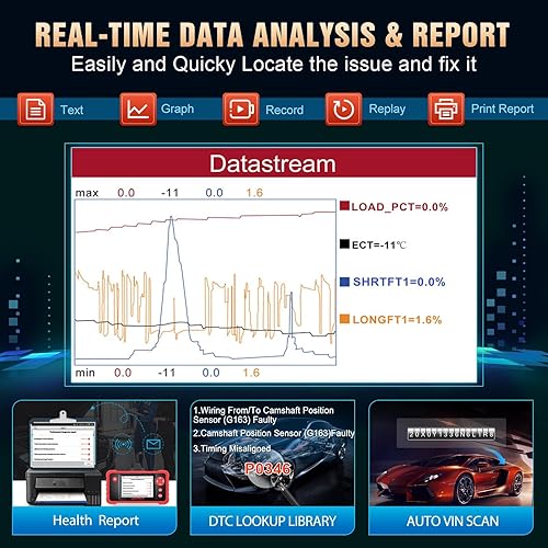 Miniatura 8 de LAUNCH CRP123 V2.0 Plus Elite nuevo modelo 2024 Herramienta de escaneo de todos los sistemas, herramienta de diagnóstico de escáner OBD2 para todos