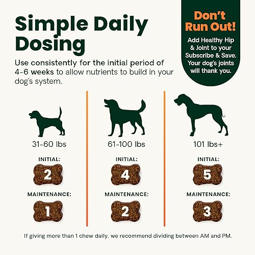 Miniatura 7 de VetriScience Ultimate Strength - Masticables saludables para cadera y articulaciones, glucosamina glucoflex, condroitina y mejillón de labios verdes