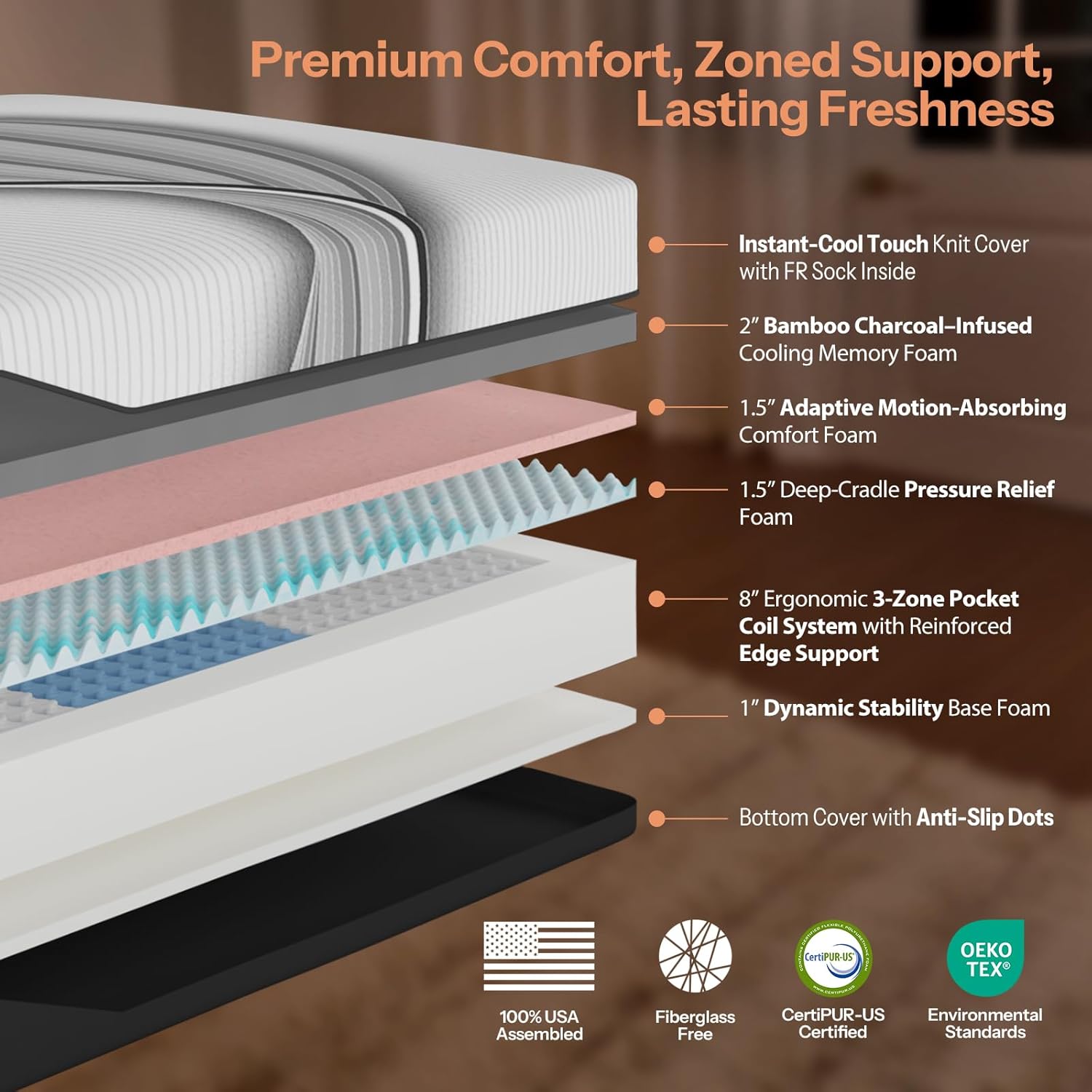 14 Inch Queen Size Hybrid Mattress, Made in USA, Bamboo Charcoal Gel Memory Foam & 3-Zone Support for Back Pain, Hypoallergenic & Odorless, Pressure Relief,Motion Isolation,CertiPUR-US,Plush