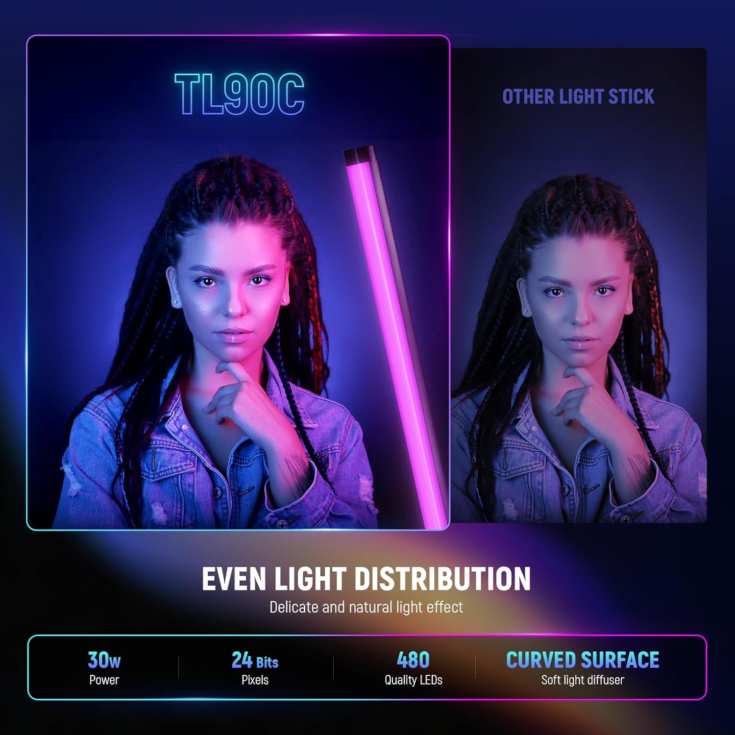 NEEWER RGB Tube Light, 30W LED Video Light RGBWW Full Color Stick Light Wand with 18 Scenes 7 Pixel Effects 2500-10000K CRI97/TLCI98 6000mAh, APP/2.4G/DMX Control for Photography Video Record, TL90C