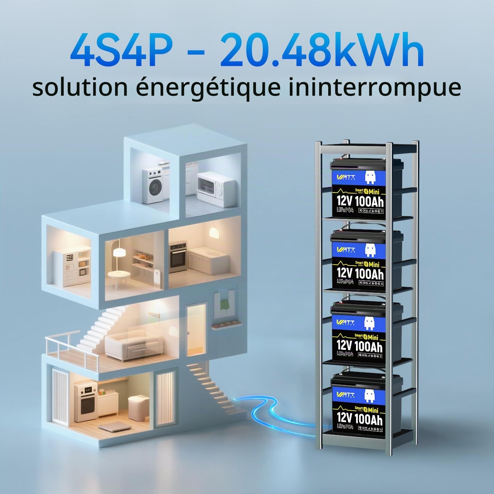 Wattcycle Batterie Lithium 12V 100Ah Mini Bluetooth,12V LiFePO4 1280Wh