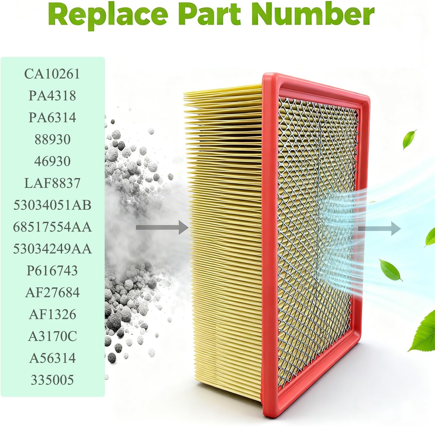 Engine and Cabin Air Filter Set Compatible with Dodge Ram 2500 3500 4500 5500 2016-2025, Air Filter Replaces 53034051AB 68406048AA CA10261 PA4318