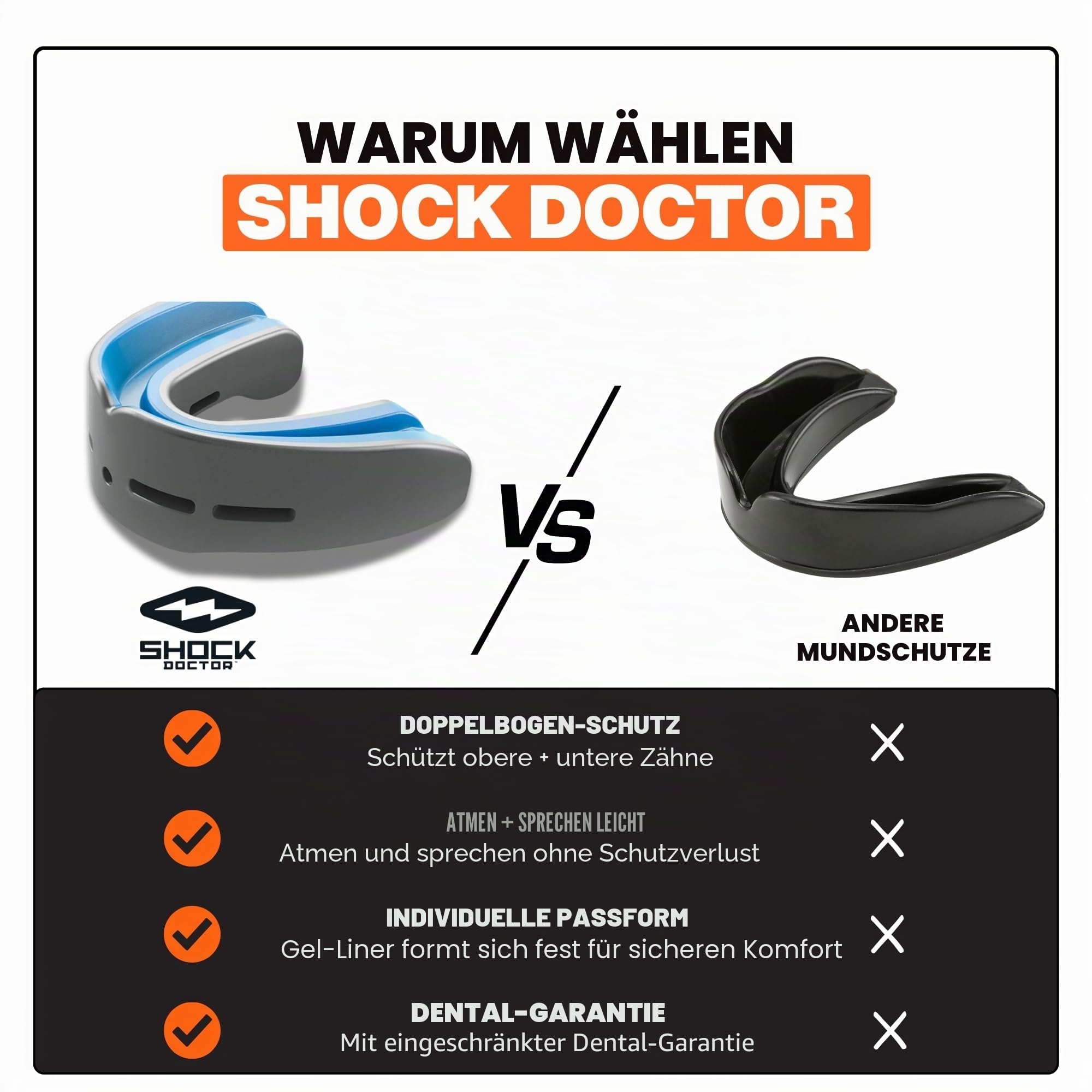 Shock Doctor Nano Double Mundschutz
