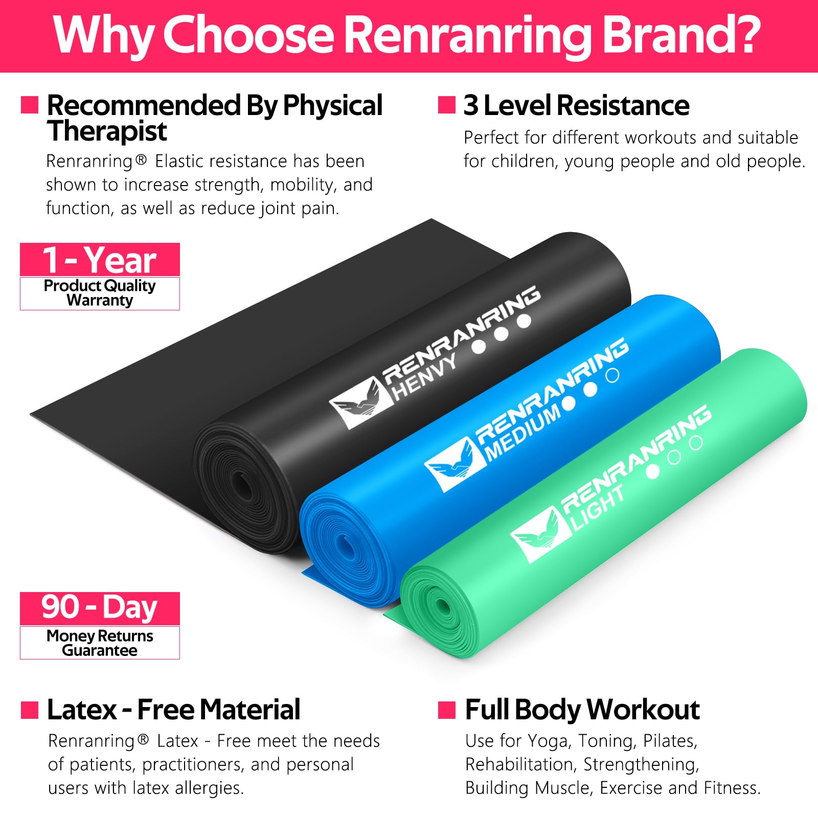 Resistance Bands for Working Out, Exercise Bands for Physical Therapy, Stretch, Recovery, Pilates, Rehab, Strength Training and Yoga Starter Set