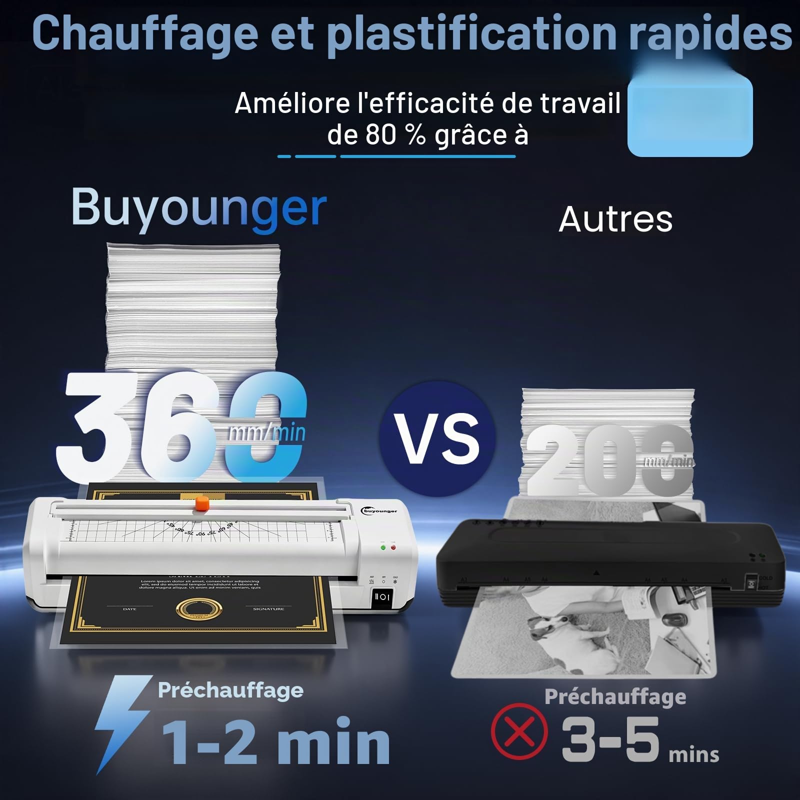 Buyounger Plastifieuse A3 avec Intégré et 30 Pochettes pour A3/A4/A5/A6, 5 en 1 Machine à Plastifier Thermique et à Froid avec Arrondisseur d'angles pour Usage Domestique, Bureau, école