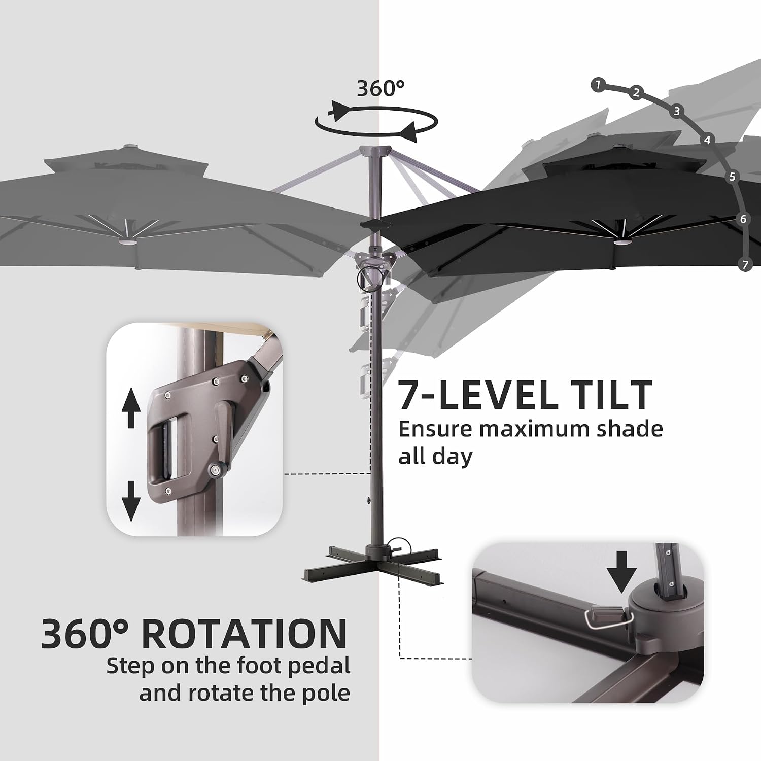 9 X 12 FT Cantilever Outdoor Patio Umbrella with LED Lights Large Heavy Duty 360° Rotation Double Top Offset Rectangular Umbrellas for Backyard Garden Pool Outside Deck, Black
