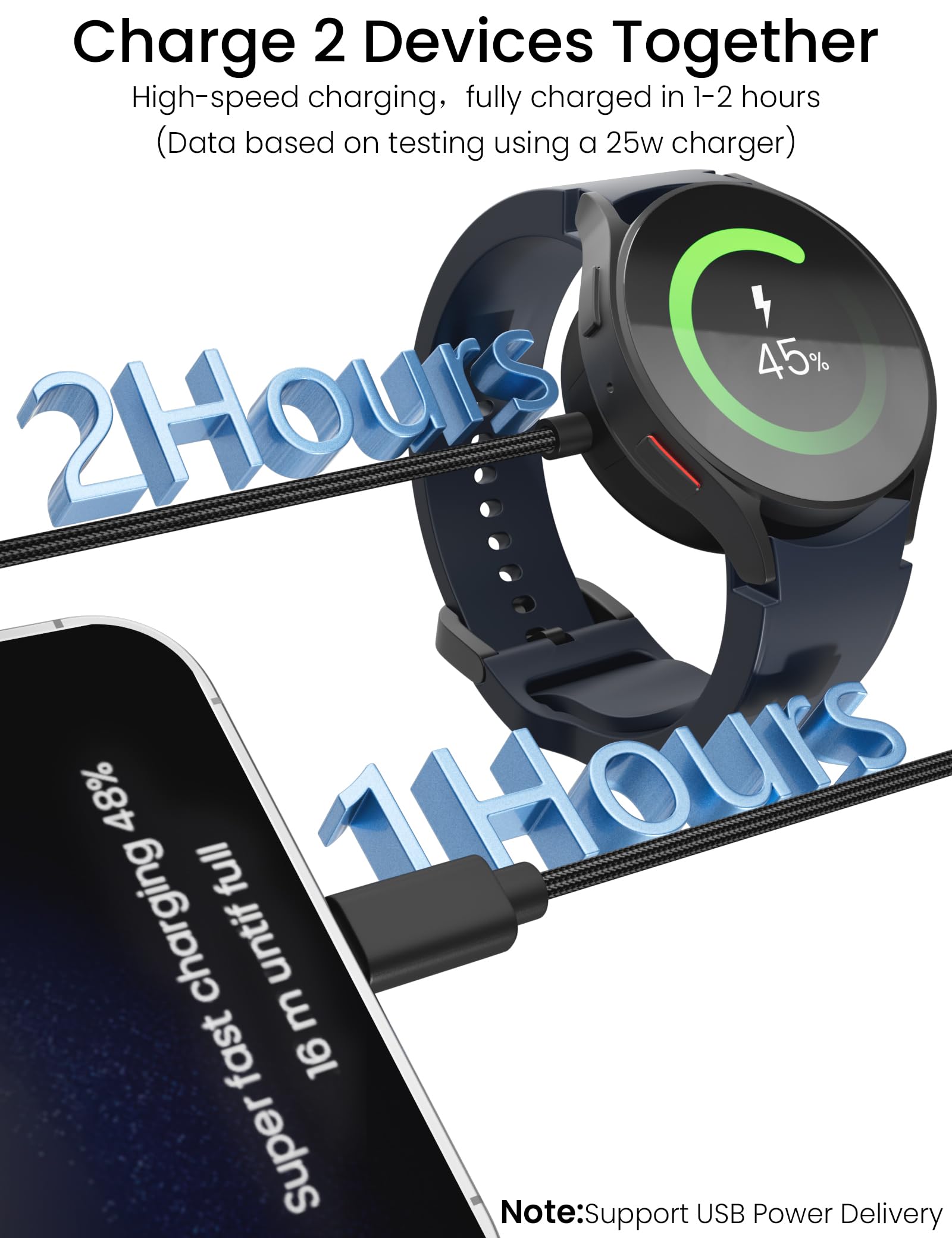 Sinoacc Charger for Samsung Galaxy Watch 6/5/4/3,Nylon Braided Fast Charging for Galaxy Watch 6 Classic/5 Pro/3/Active 2,3.3Ft 2 in 1 USB C Cable for Galaxy S23 Ultra/S22/S21/S20/fe,Note 20 ultra/10/9