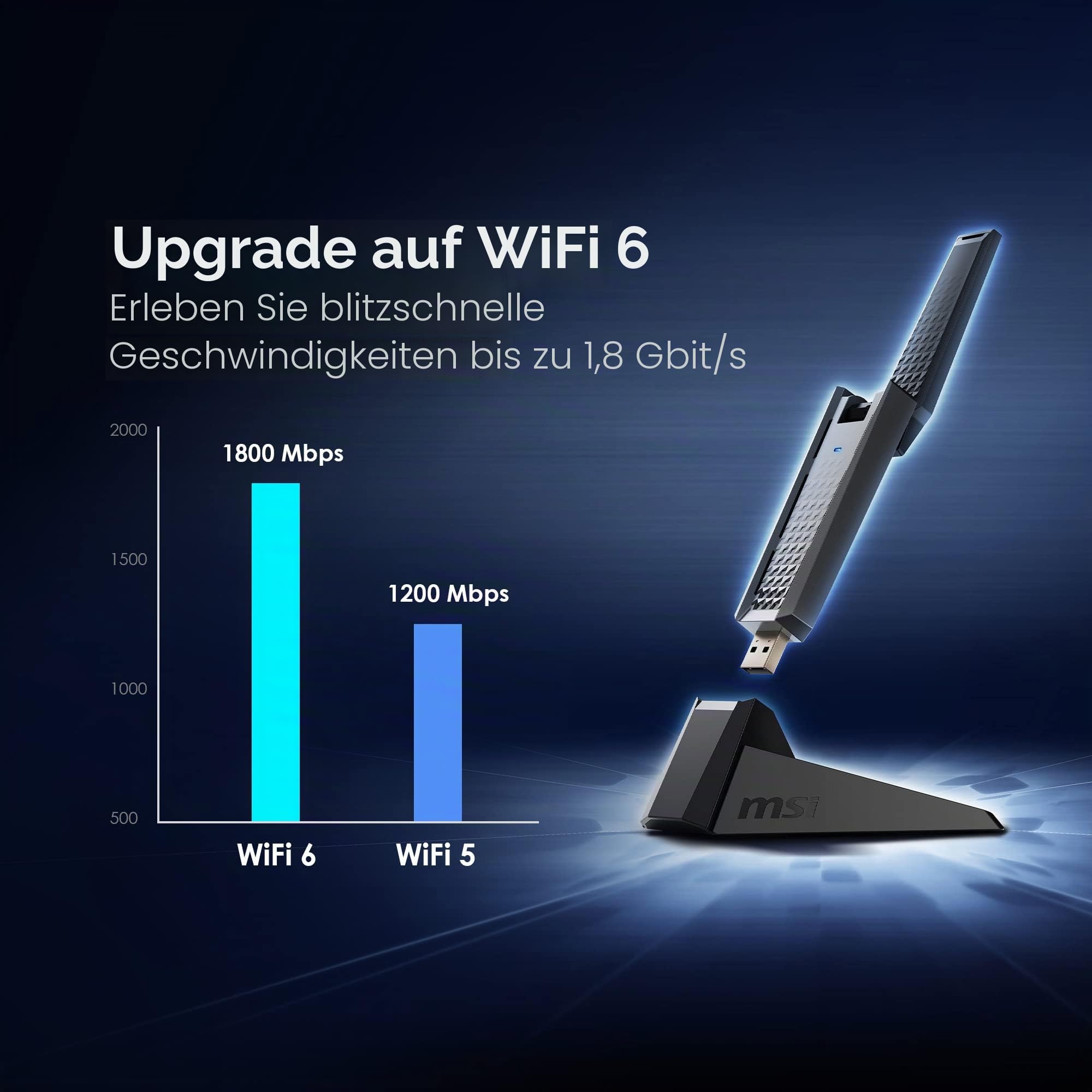 MSI AX1800 WiFi USB Adapter, WiFi 6, MU-MIMO, 802.11ax Dual-Band Gigabit Wireless, Plug and Play, High Speed Long Range USB Gaming Adapter