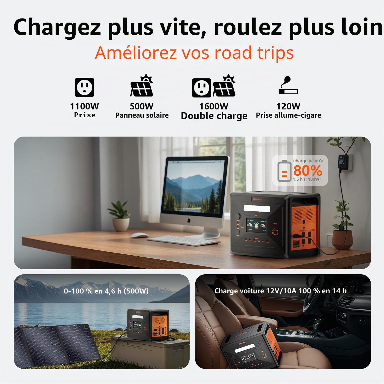 SolarPlay Générateur Électrique Portable 2160Wh avec Panneau Solaire Pliable 200W*2, Batterie Nomade Solaire 2500W Recharge de 0-80% en 60 Min, Station Électrique pour Camping/Maison/RV