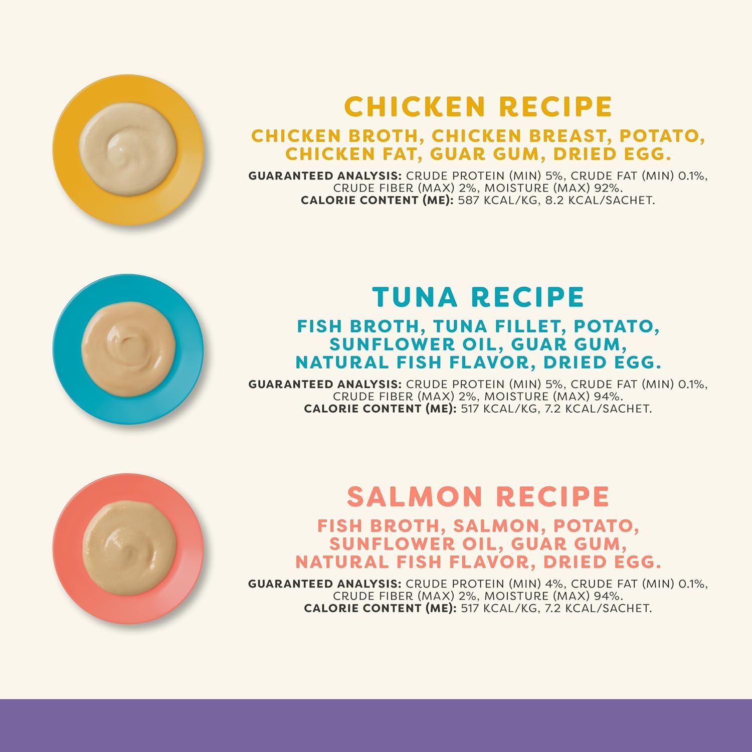 (2 Pack) Applaws Variety Puree Selection Lickable Cat Treats (Per Pack: 2 x 0.5 Oz Salmon, 2 x 0.5 Oz Chicken, and 2 x 0.5-oz Tuna): 12 Sachets Total