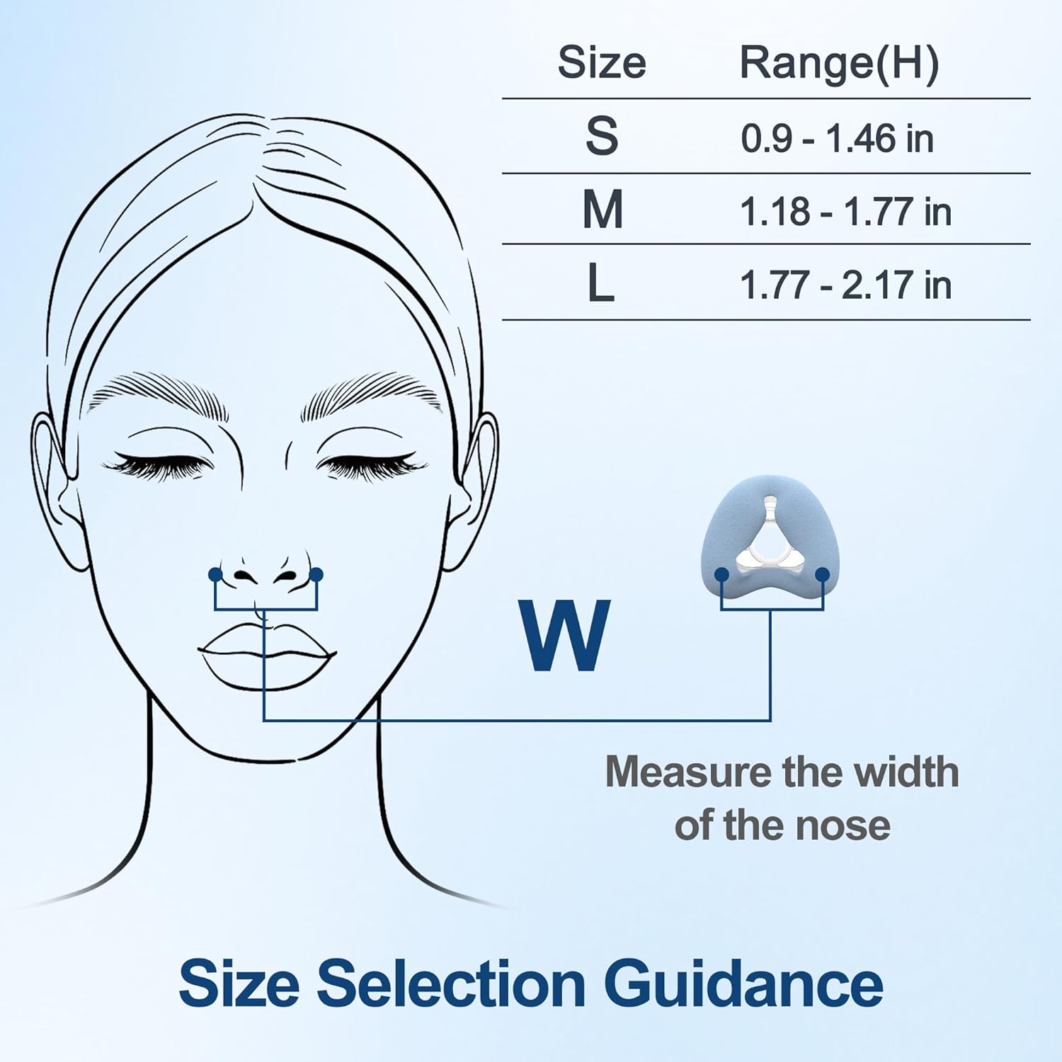 Upgraded Nasal Cushion for AirFit N20, Fabric Fused with Silicone Cushions for N20 Frame, Secure Fit & Easy to Clean CPAP Supplies by MEDICOLOR, 2PCS, Medium